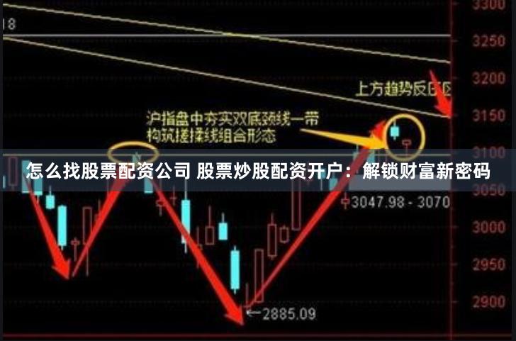 怎么找股票配资公司 股票炒股配资开户：解锁财富新密码