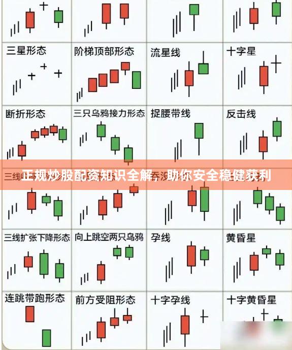 正规炒股配资知识全解，助你安全稳健获利