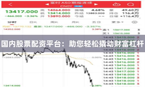 国内股票配资平台：助您轻松撬动财富杠杆