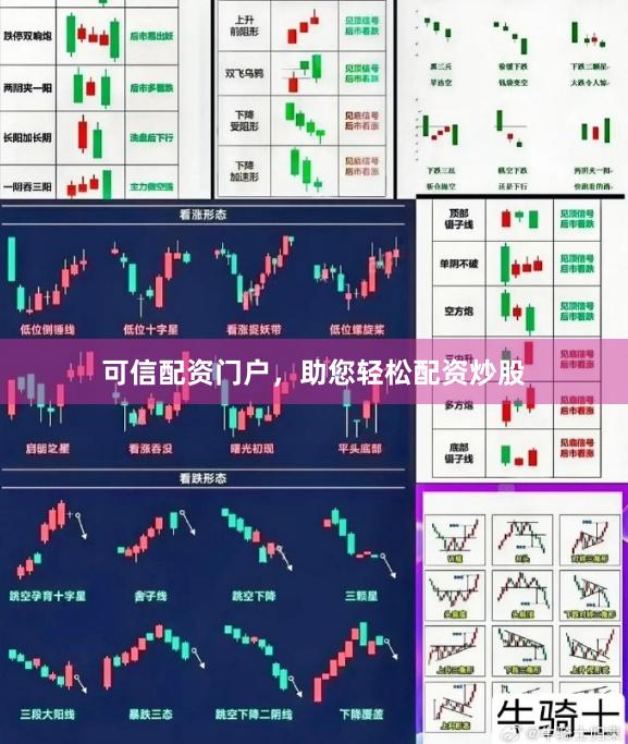 可信配资门户，助您轻松配资炒股