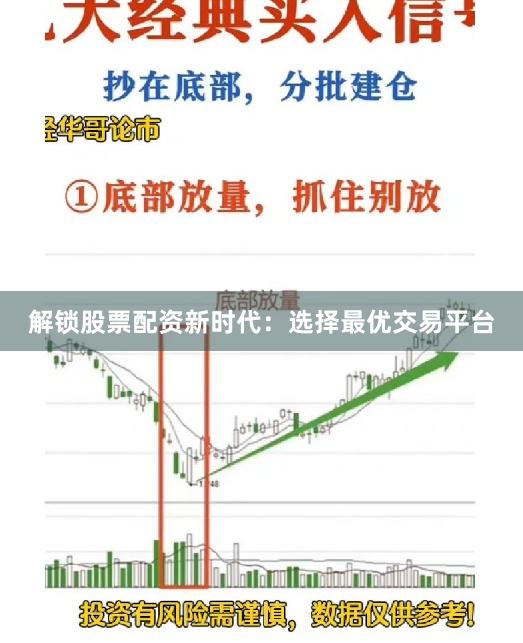 解锁股票配资新时代：选择最优交易平台