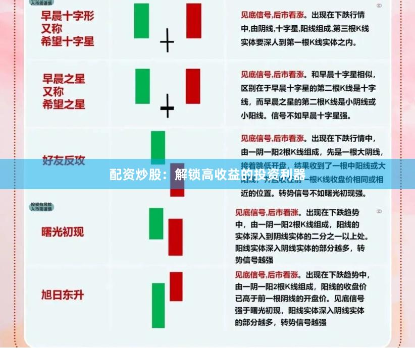 配资炒股：解锁高收益的投资利器