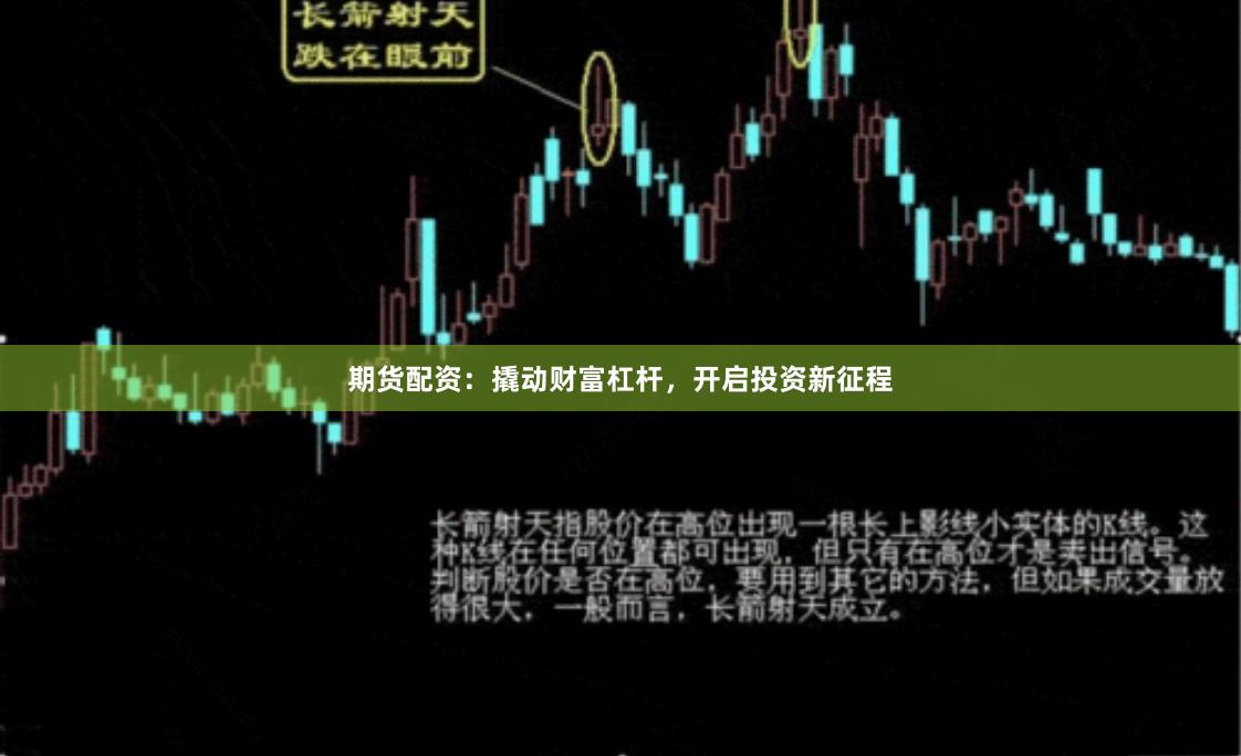 期货配资：撬动财富杠杆，开启投资新征程