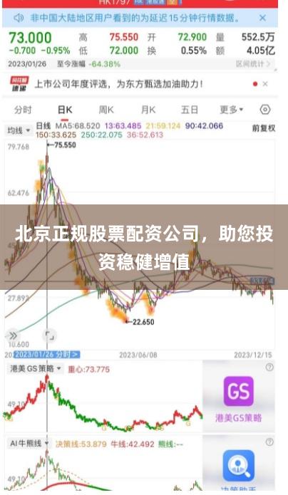 北京正规股票配资公司,助您投资稳健增值