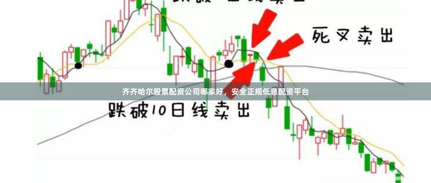 齐齐哈尔股票配资公司哪家好，安全正规低息配资平台