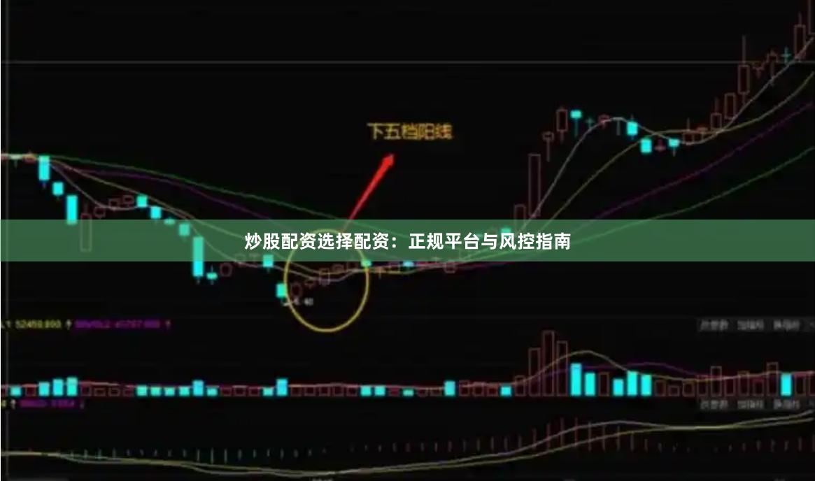 炒股配资选择配资：正规平台与风控指南