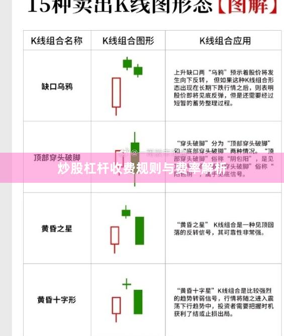 炒股杠杆收费规则与费率解析
