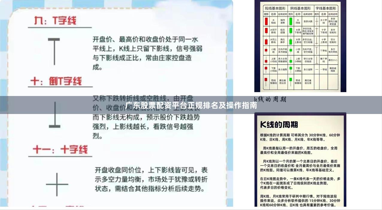 广东股票配资平台正规排名及操作指南