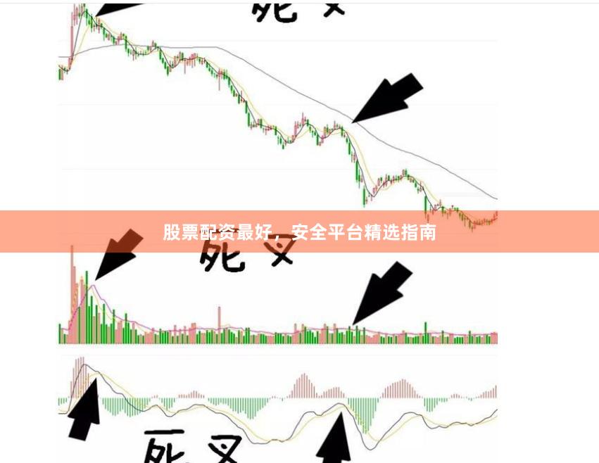 股票配资最好，安全平台精选指南