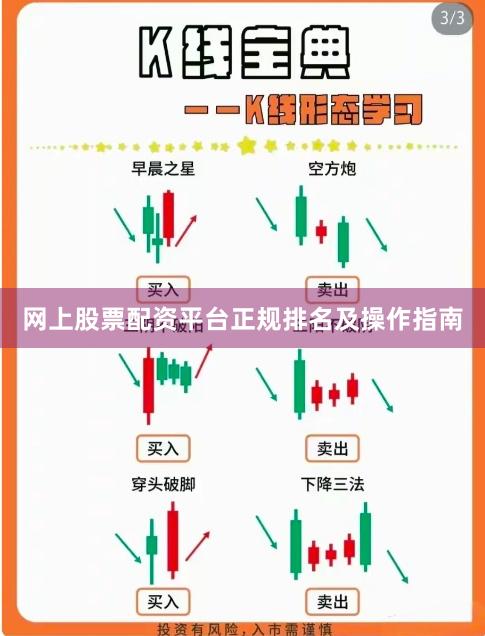 网上股票配资平台正规排名及操作指南